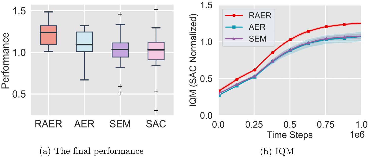 statistical reliability.png